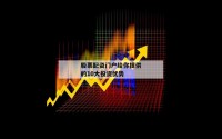 股票配资门户给你提供的10大投资优势