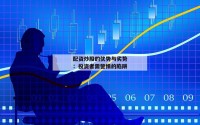 配资炒股的优势与劣势：投资者需警惕的陷阱