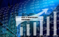 配资门户网如何改变你的投资策略？