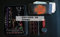 配资开户的优势，你绝对不能错过