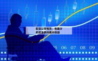 配资公司推荐：用最少的资金撬动最大收益