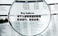 每个人都能掌握的股票配资技巧，投资必看！