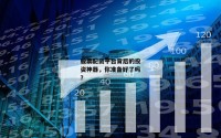 股票配资平台背后的投资神器，你准备好了吗？